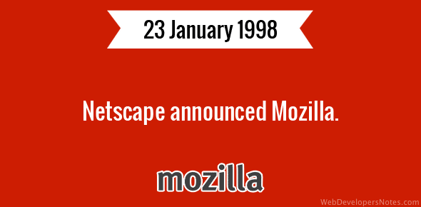Netscape announced Mozilla cover image
