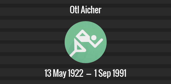 Otl Aicher cover image