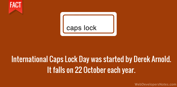 Parody holiday – International Caps Lock day cover image