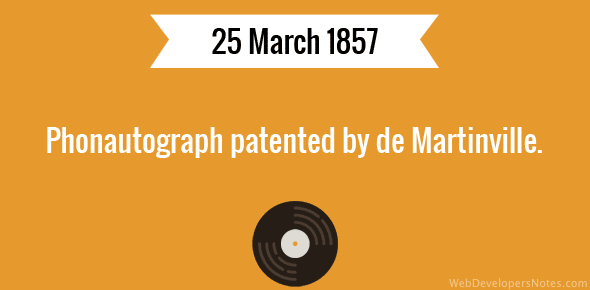 Phonautograph patented by de Martinville cover image
