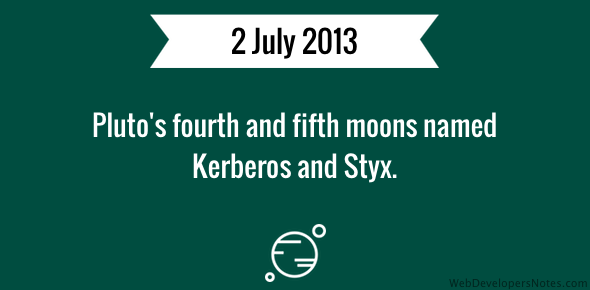 Pluto’s fourth and fifth moons named