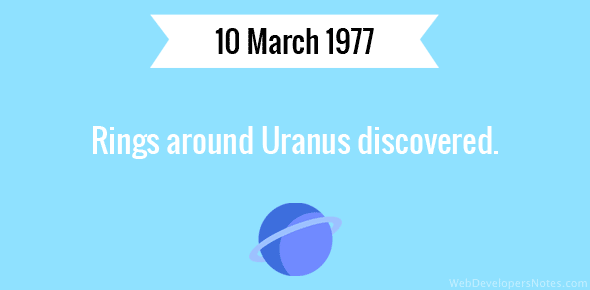 Rings around Uranus discovered cover image