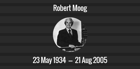 Robert Moog cover image