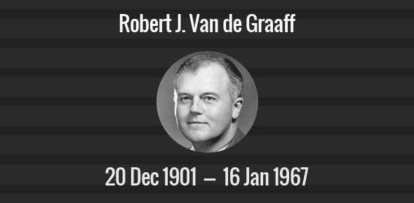 Robert J. Van de Graaff Death Anniversary - 16 January 1967