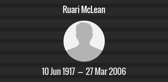 Ruari McLean Death Anniversary - 27 March 2006