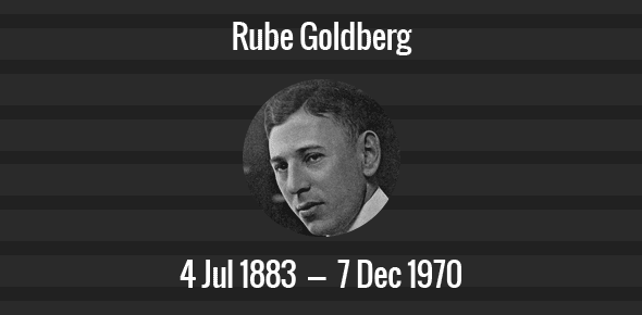 Rube Goldberg Death Anniversary - 7 December 1970
