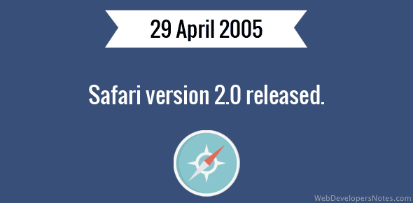Safari version 2.0 released cover image