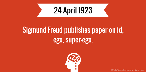 Sigmund Freud publishes paper on id, ego, super-ego cover image