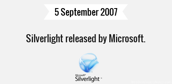 Silverlight released cover image