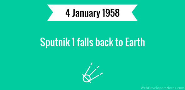 Sputnik 1 falls back to Earth cover image