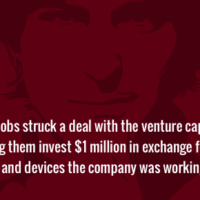 Steve Jobs got $1 million funding from Xerox