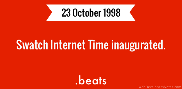 Swatch Internet Time inaugurated cover image
