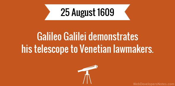 Telescope demonstrated by Galileo Galilei cover image