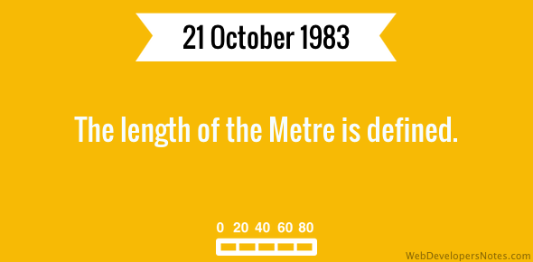 The Metre is defined cover image