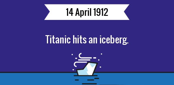 Titanic hits an iceberg cover image