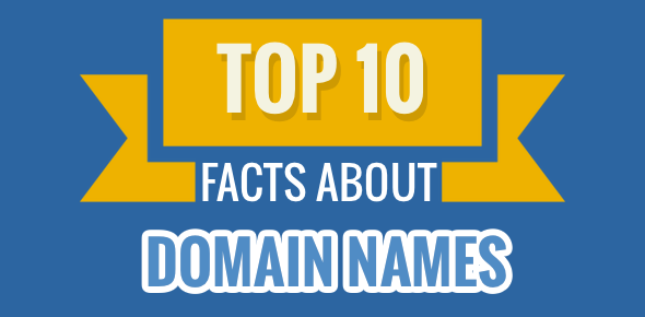 Top 10 facts about domain names cover image