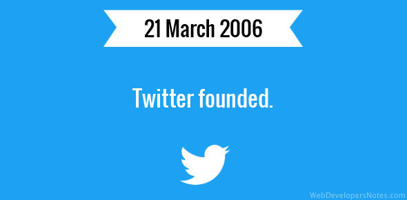 Twitter founded cover image