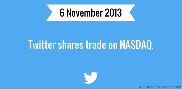 Twitter shares on NASDAQ cover image