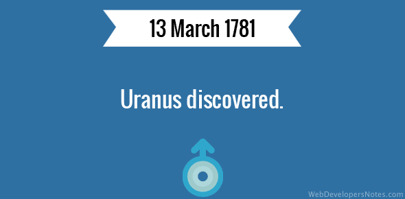 Uranus discovered cover image