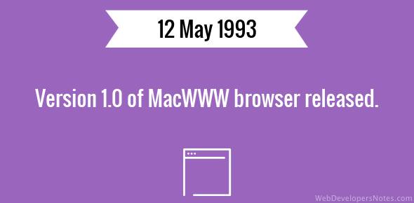 Version 1.0 of MacWWW browser released cover image