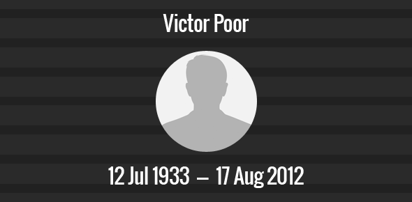 Victor Poor cover image