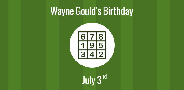 Wayne Gould birthday