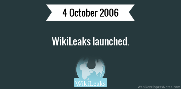 WikiLeaks launched.