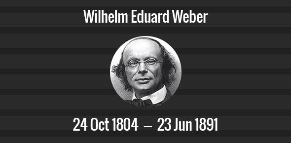 Wilhelm Eduard Weber Death Anniversary - 23 June 1891
