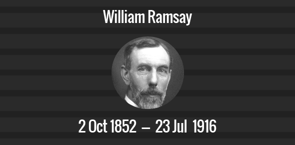 William Ramsay cover image