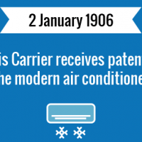 Willis Carrier receives patent for the modern air conditioner