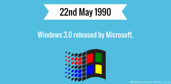 Windows 3.0 released cover image