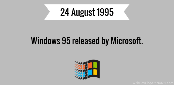 Windows 95 released cover image