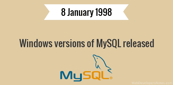 Windows versions of MySQL released cover image