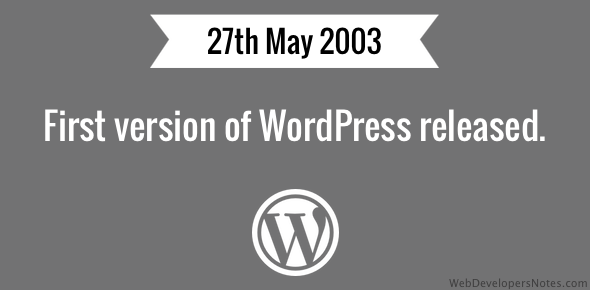 First version of WordPress released