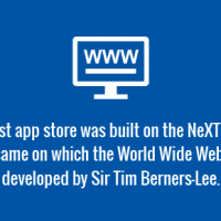 The world's first app store was built on the NeXTSTEP platform, the same on which the World Wide Web was developed by Sir Tim Berners-Lee.