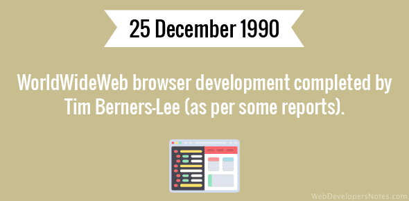 WorldWideWeb browser development completed by Tim Berners-Lee cover image