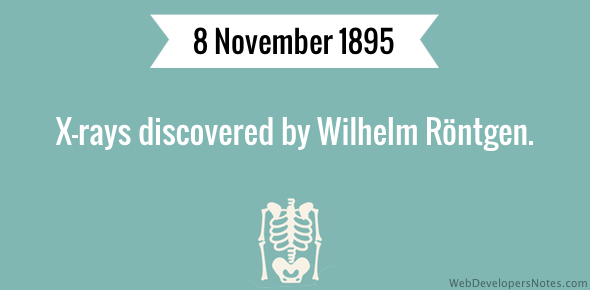 X-rays discovered by Wilhelm Röntgen cover image